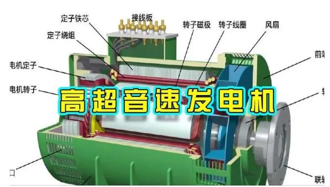 卢氏颠覆你对发电方式的认知！中国革命性发电机公开揭秘 